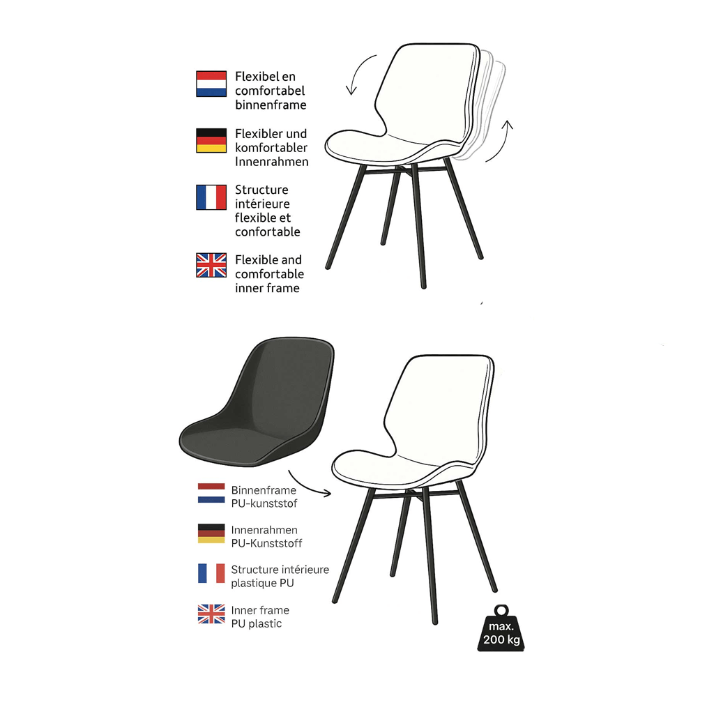 Beau Chaise de Salle à Manger Industrielle Cognac Similicuir - Sans Accoudoirs