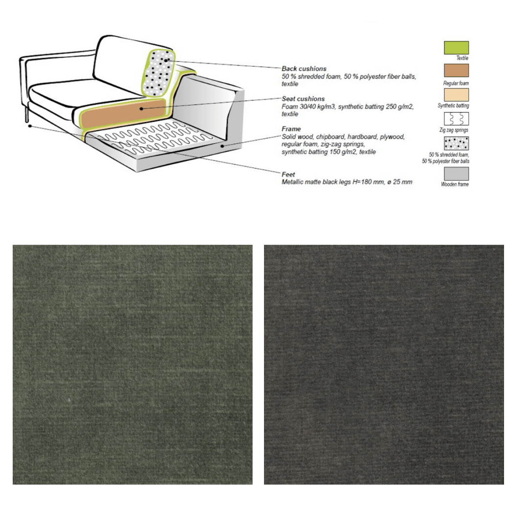 Canapé d'angle en velours anthracite Gaya - droit